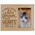 Pet Memorial Picture Frame - No Longer By Our Sides - LifeSong Milestones