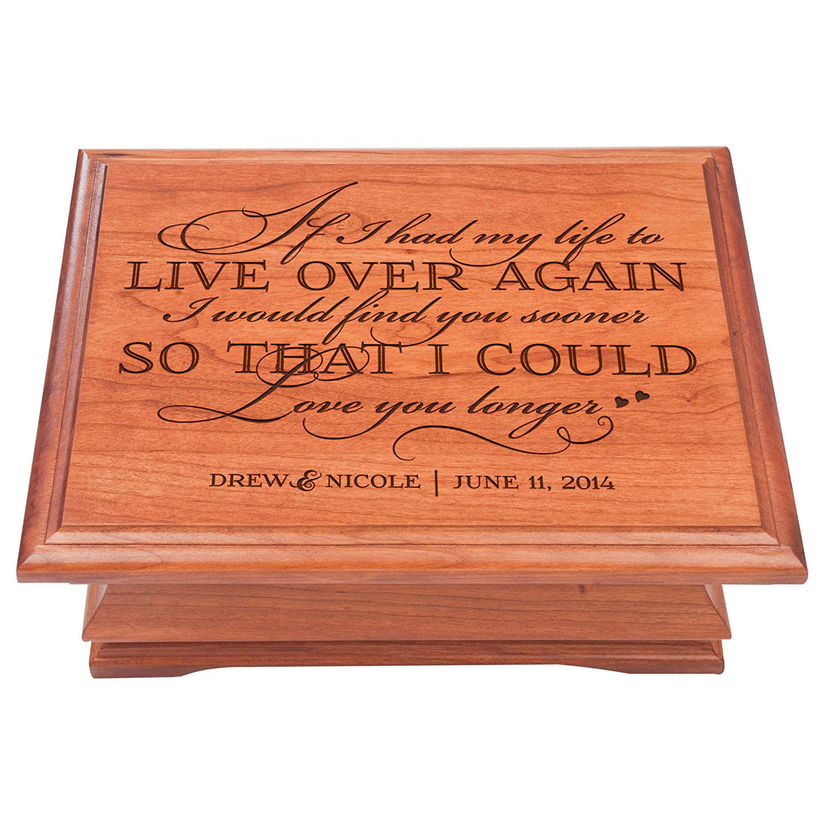 Wedding Anniversary Personalized Jewelry Box &quot;Love You Longer&quot; - LifeSong Milestones