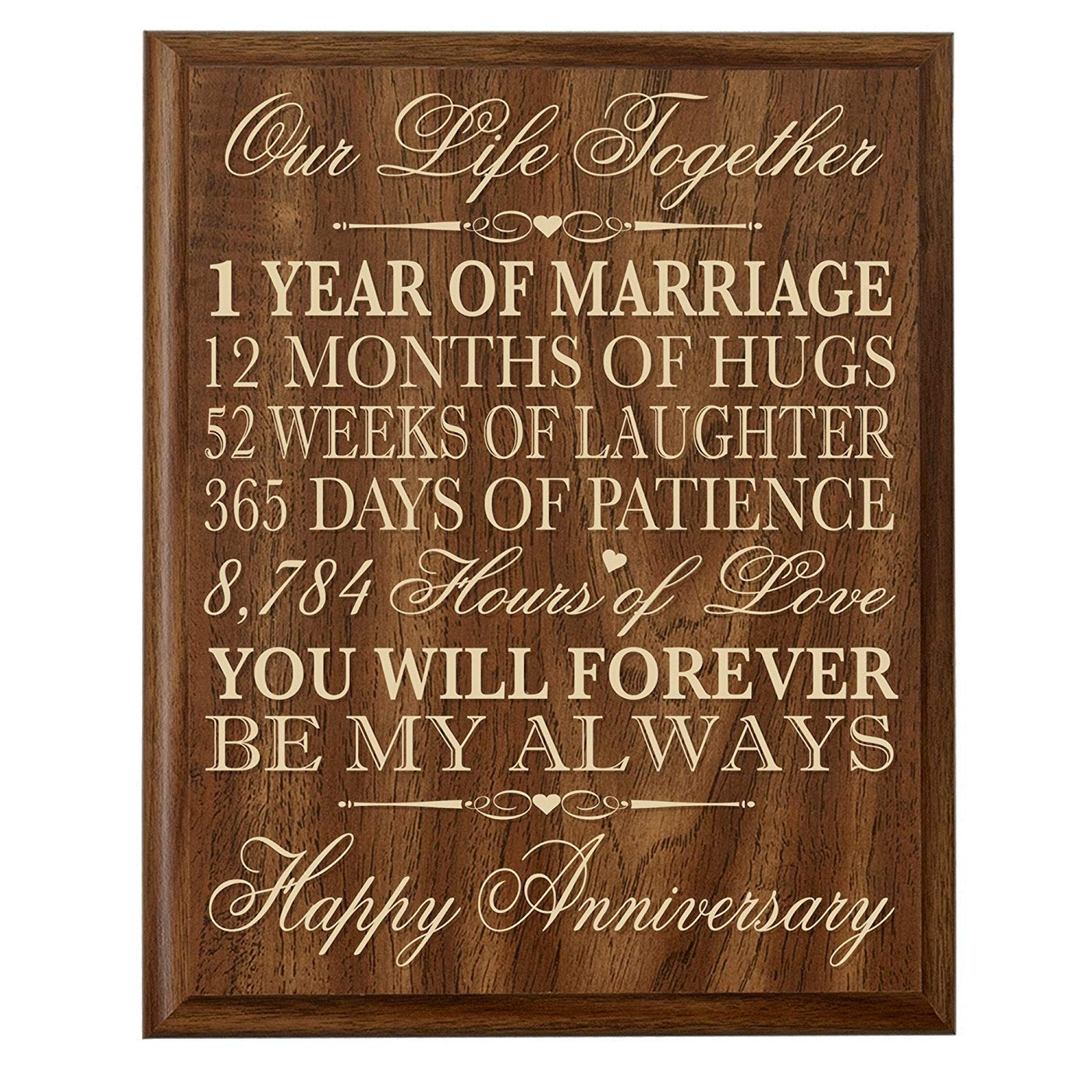 First Wedding Anniversary Wall Plaque Gift For Her or Him - LifeSong ...