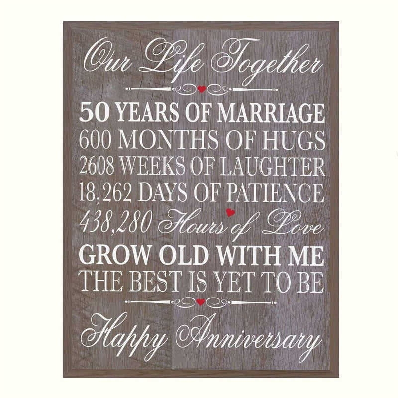 Digitally Printed 50th Anniversary Wall Decor Plaque - Our Life ...