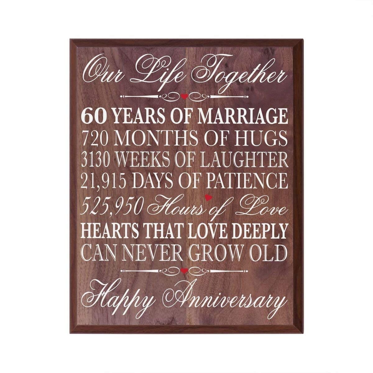 60th Wedding Anniversary Poster