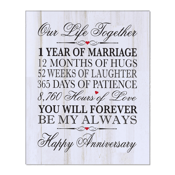 Gifts For First Wedding Anniversary 1st Wedding Anniversary Gift For Wife  For Husband - Oh Canvas