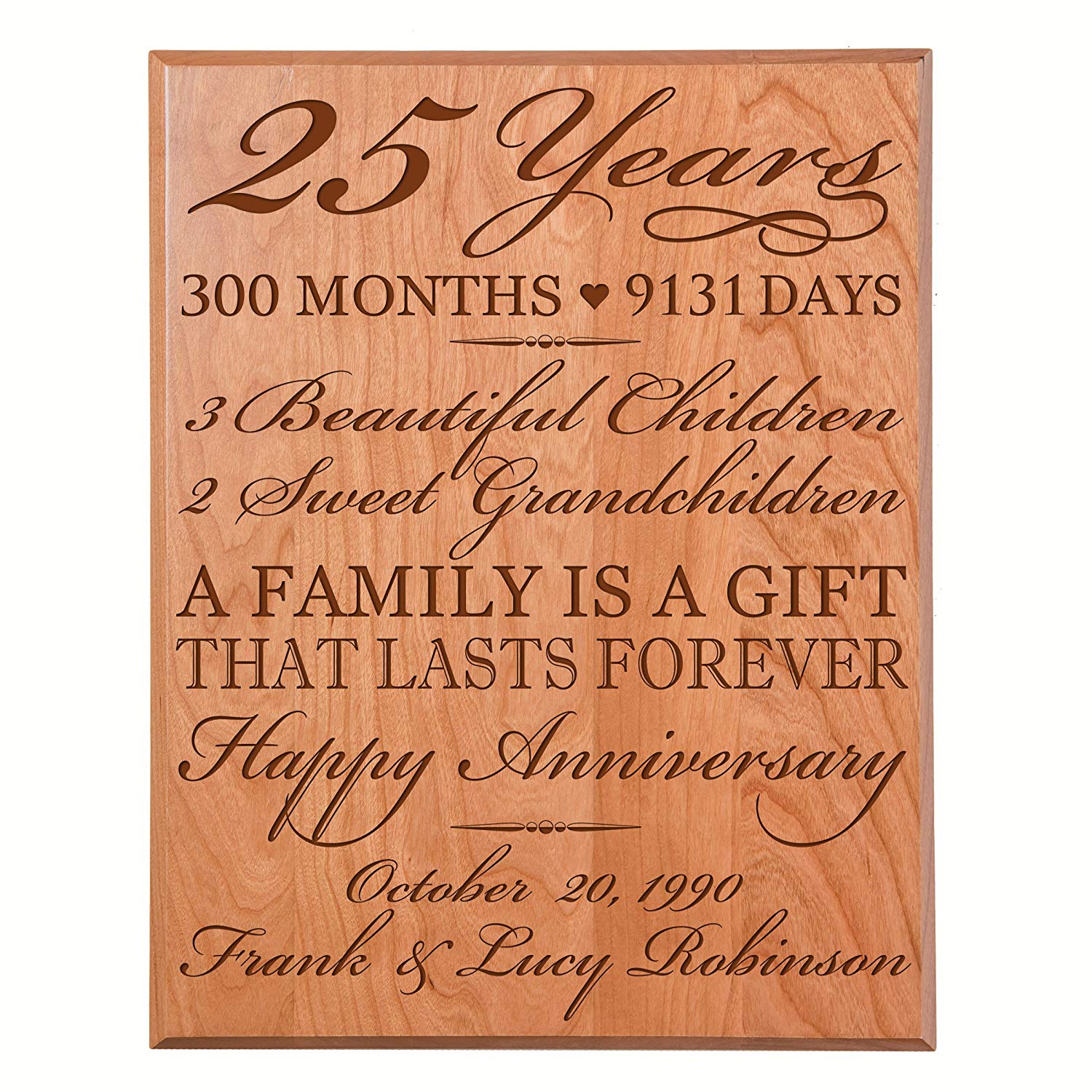 Wedding Anniversary Gifts by Year: Traditional & Modern Themes