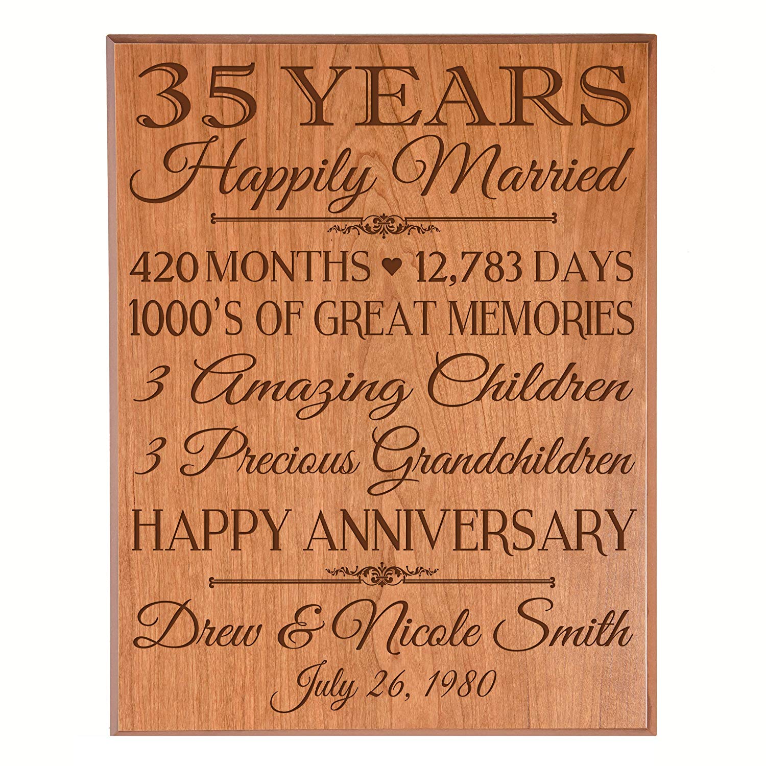 Personalized 35th Anniversary Wall Plaque - Happily Married