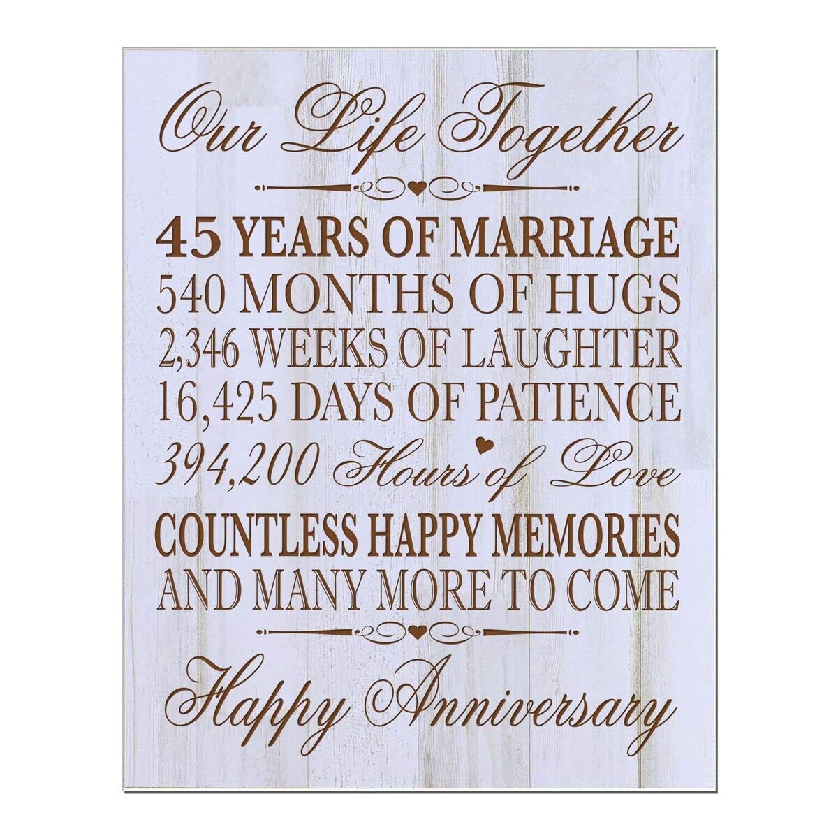  5th Wedding Anniversary Wall Plaque Gifts for Couple