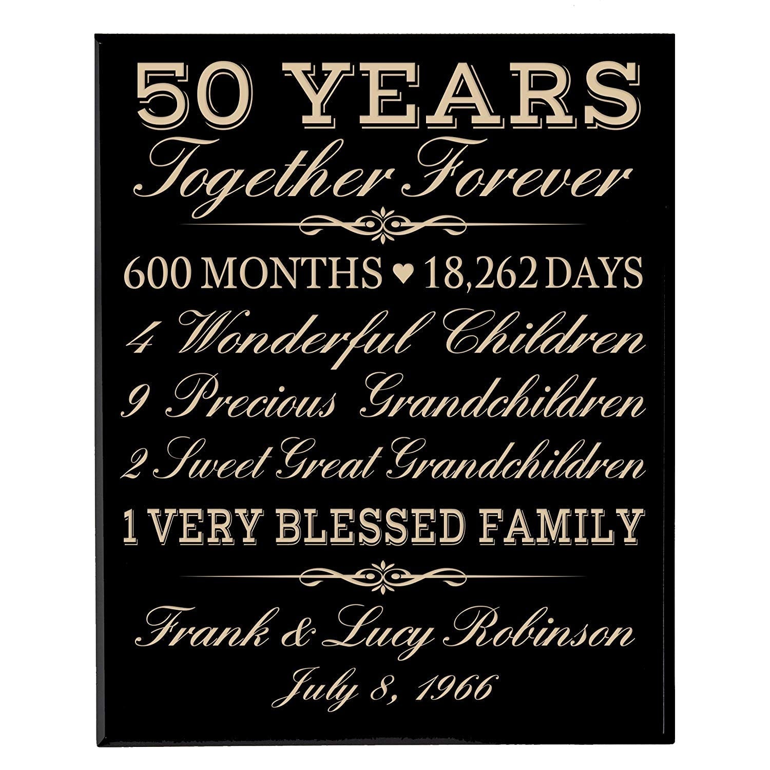 50th Wedding Anniversary - Thoughtful gifts for a cherished milestone, –  JWshinee