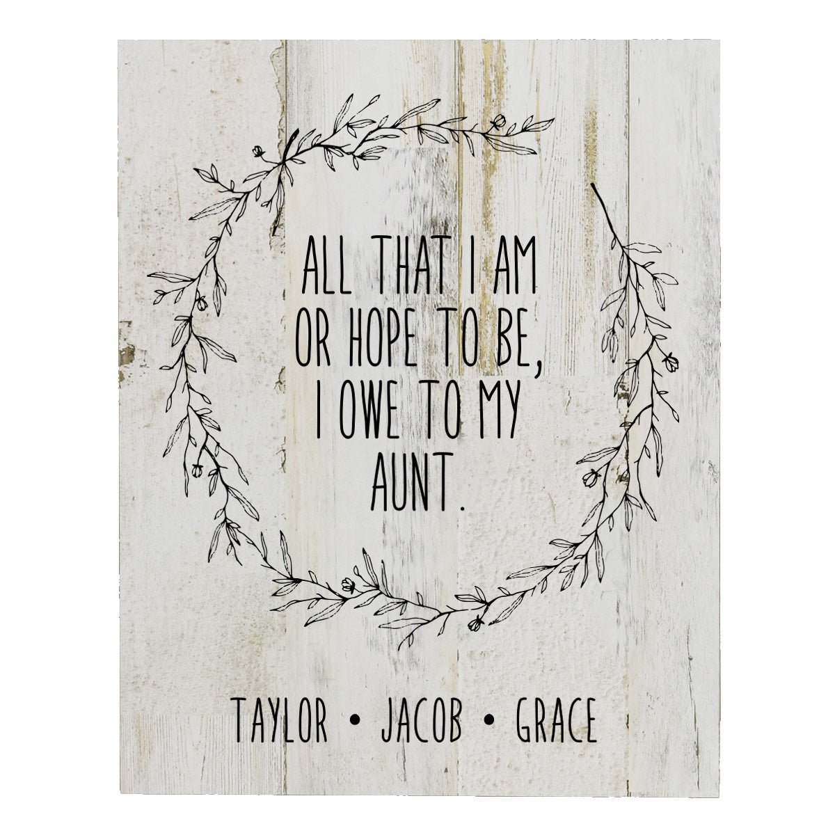 Personalized 8 x 10 Mother's Day Plaque - All That I Am - White - LifeSong Milestones