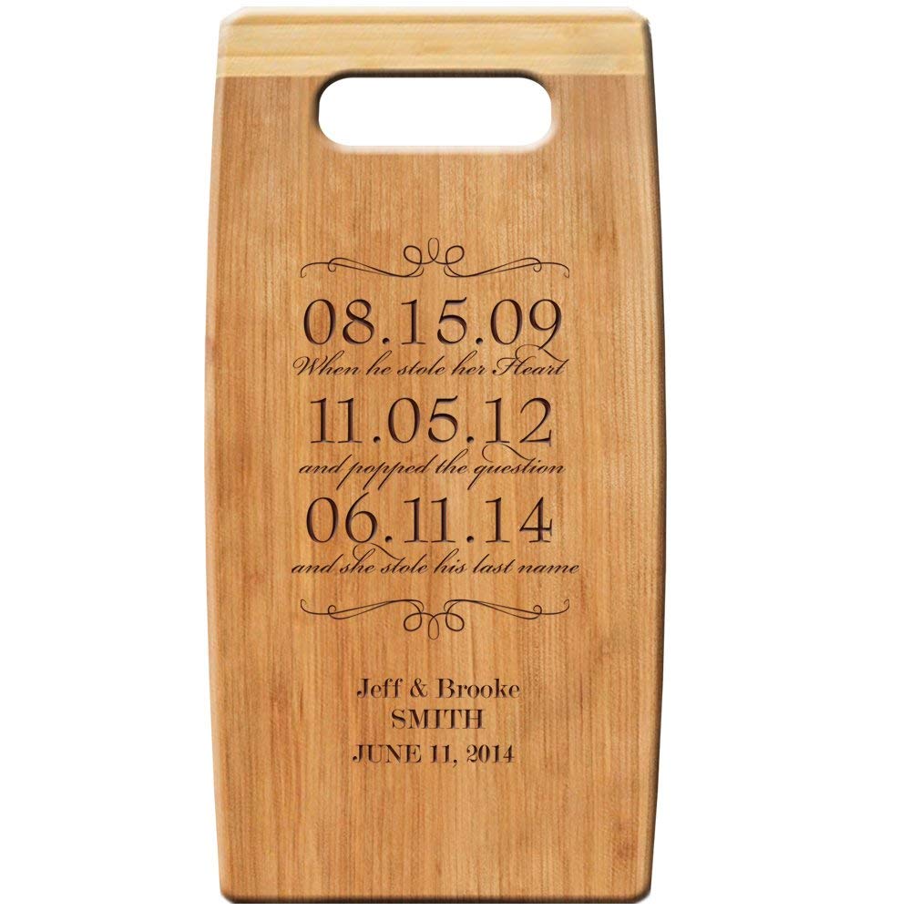 Custom Natural Wood Cutting Board, Milestone Gifts